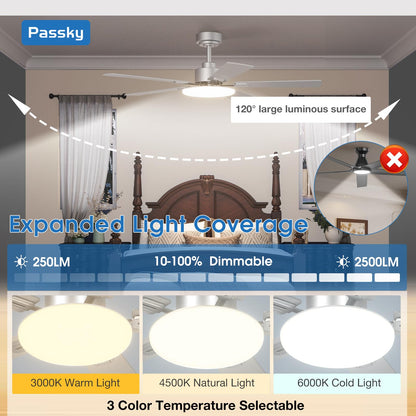 Passky 52-Inch Ceiling Fan with Light & Remote — Dimmable, 3CCT, Reversible DC Motor, Quiet