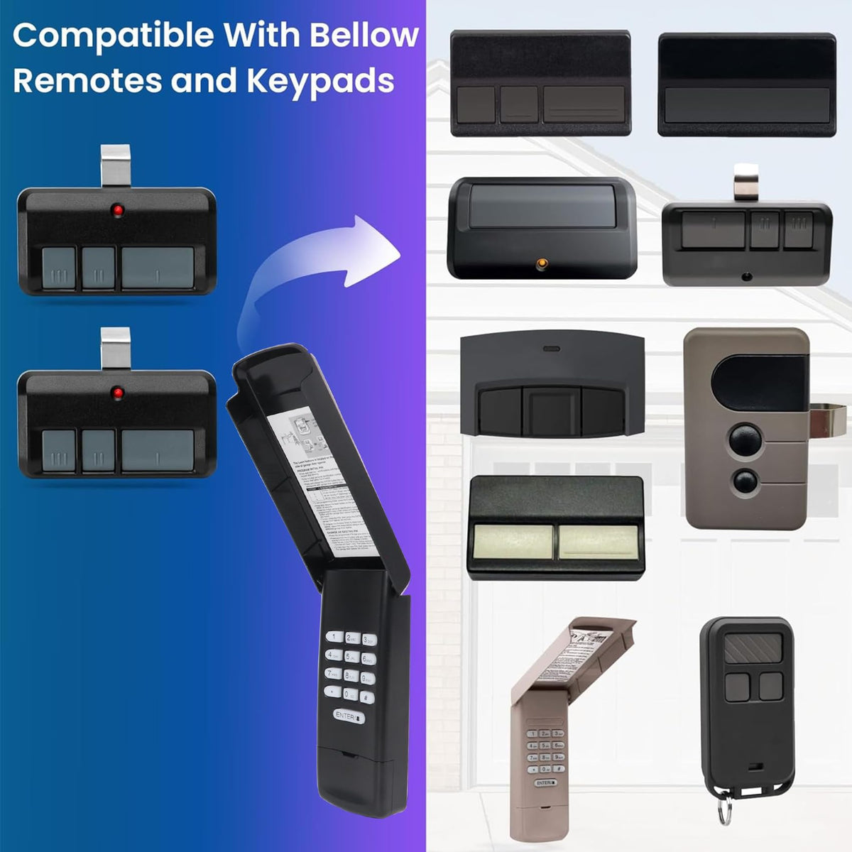 Pevxou Black Garage Door Keypad 877Max & 893Max – Universal Compatibility