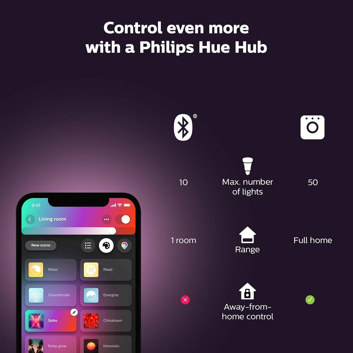 Philips Hue Bloom Smart Table Lamp – White & Color Ambiance, App & Voice Control