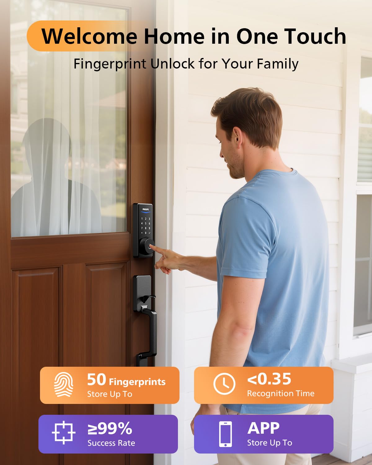 Philips Touchscreen WiFi Smart Lock with Handle Set – Fingerprint Entry, Voice Control & Remote Access | Matte Black