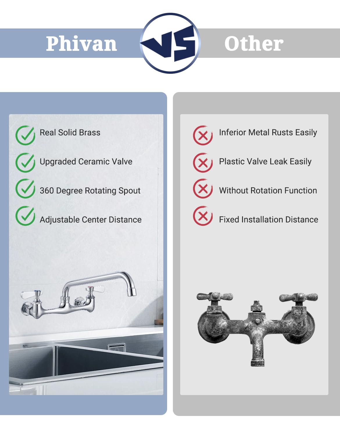 Phivan 8 Inch Center Wall Mount Commercial Sink Faucet – 8 Inch Swivel Spout, Dual-Handle Chrome Brass
