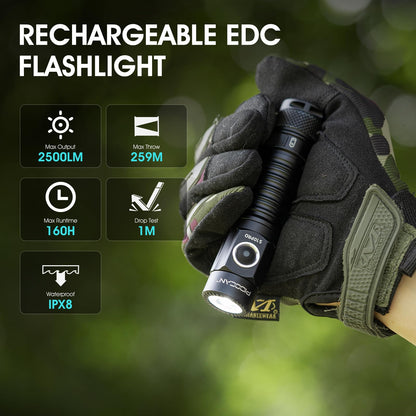 PIOOCAN S10Pro Rechargeable Flashlight – 2500 Lumens, USB-C, Magnetic Base, IPX8, 4 Modes