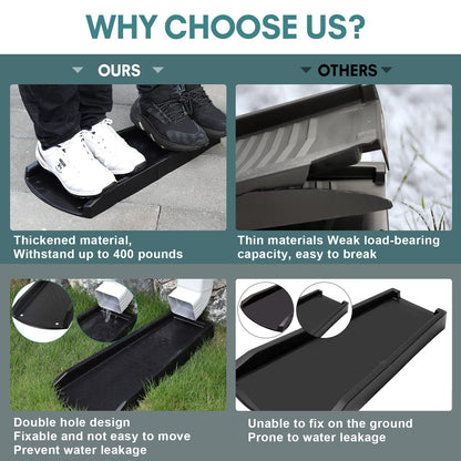 Plusgutter Rain Gutter Downspout Splash Block – 24in Extender, Black (2 Pack)