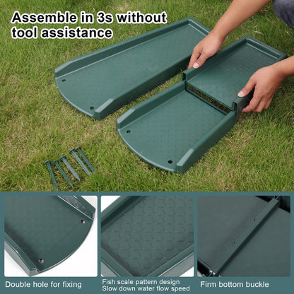 plusgutter Rain Gutter Downspout Splash Block – 24-inch Extender, Green (2 Pack)