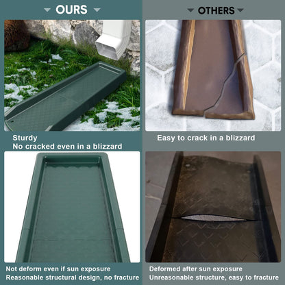 plusgutter Rain Gutter Downspout Splash Block – 24-inch Extender, Green (2 Pack)