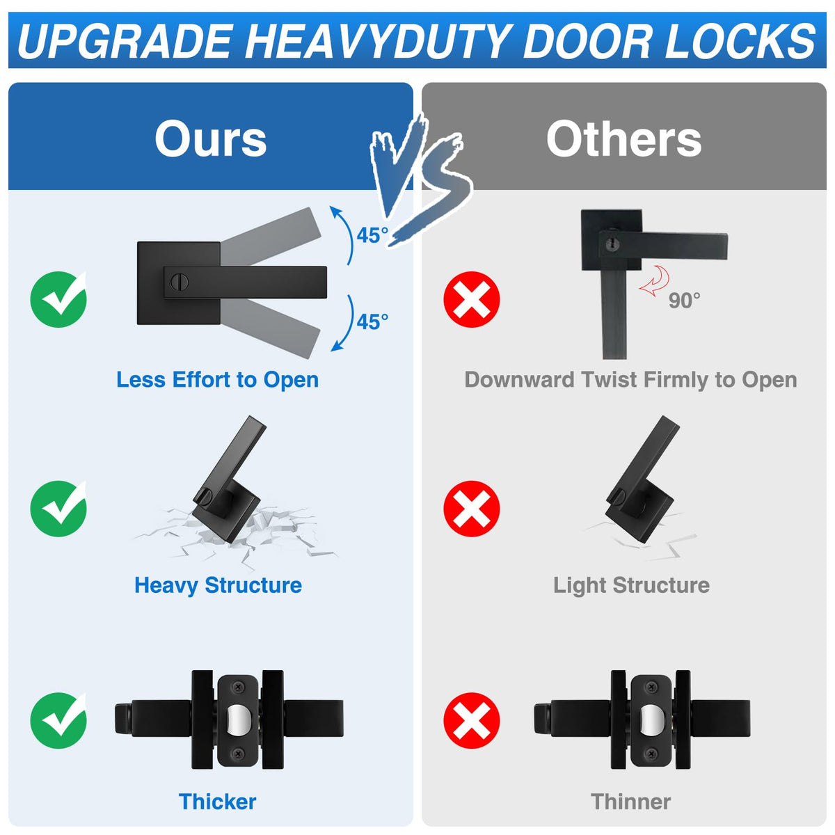 Plustool 8-Pack Matte Black Interior Door Handles — Reversible Privacy Lever Locksets