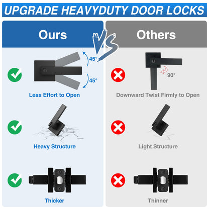 Plustool 8-Pack Matte Black Interior Door Handles — Reversible Privacy Lever Locksets