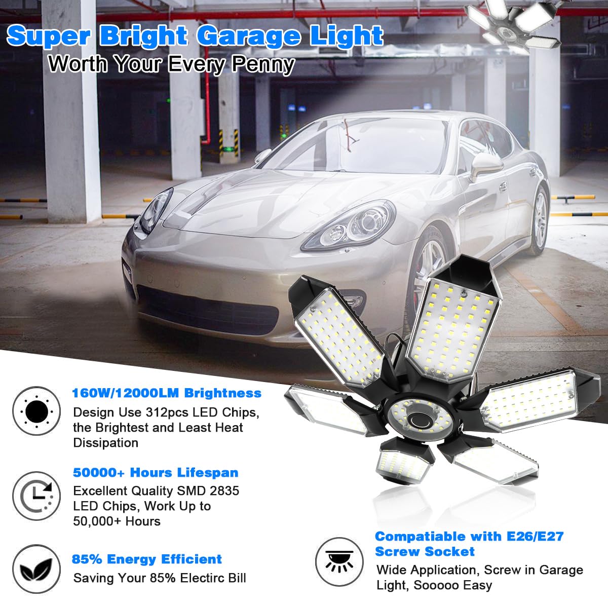 POLARPRA LED Garage Light 160W – 16000 LM, Deformable Panels, E26/E27