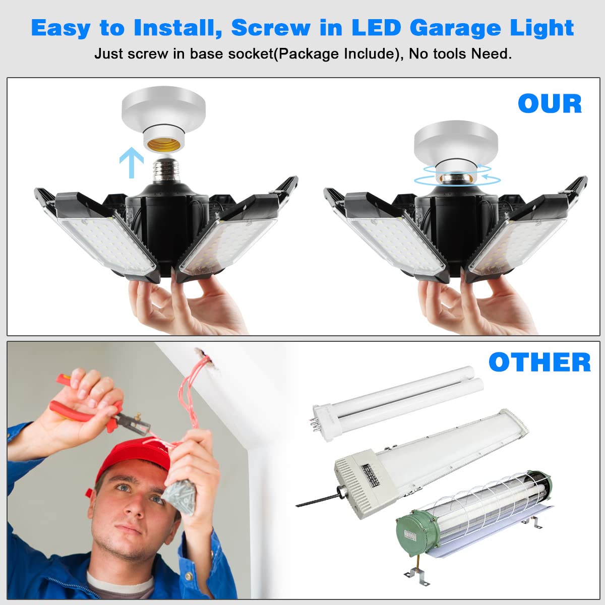 POLARPRA LED Garage Light 160W – 16000 LM, Deformable Panels, E26/E27