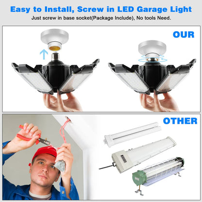 POLARPRA LED Garage Light 160W – 16000 LM, Deformable Panels, E26/E27