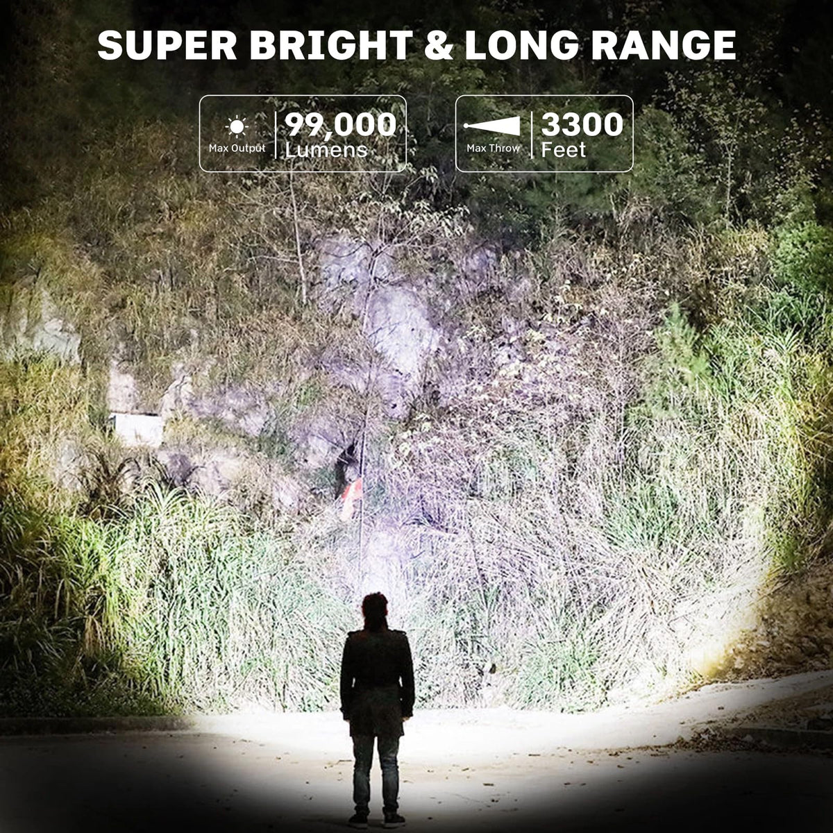 polisak 99,000 Lumens Rechargeable Flashlights – 2-Pack, 15H+ Runtime, IPX7, 5 Modes