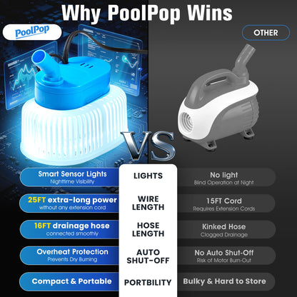 PoolPop LED Lighted Pool Cover Pump – 850 GPH Submersible, 16ft Hose, 25ft Cord