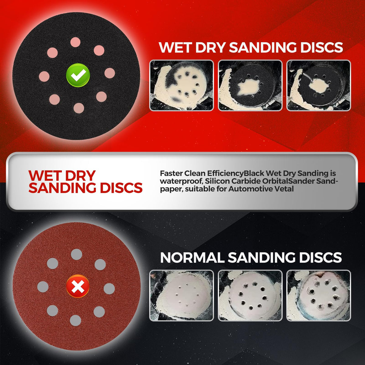 POTUINOM 50Pcs 5-Inch 3000 Grit Silicon Carbide Sanding Discs – Wet/Dry, Hook & Loop