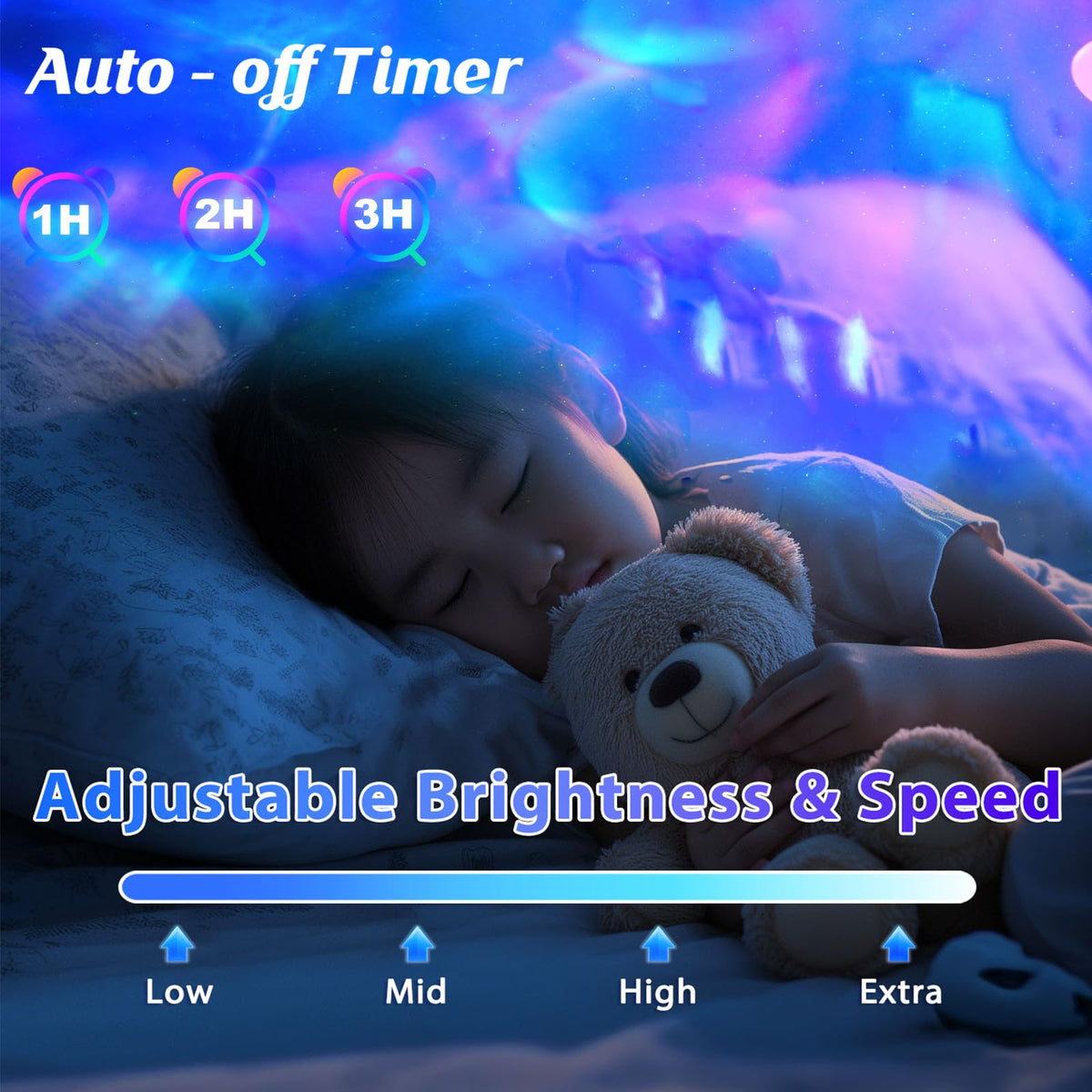 Proran Galaxy Projector – 41 Nebula Lighting Modes with Remote, Timer & Gift-Ready