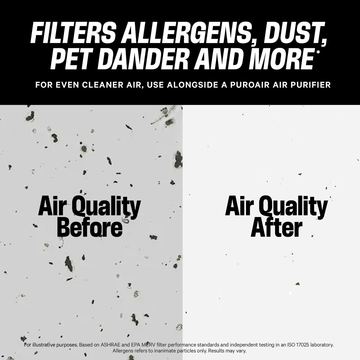 PuroAir MegaFilter 20x25x1 – MERV 13 Activated Carbon 3-Layer HVAC Filter (2-Pack)