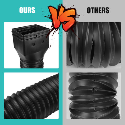 PXCAYFF 2 Pack Rain Gutter Downspout Extensions – Extendable 21-58 Inches (Black)