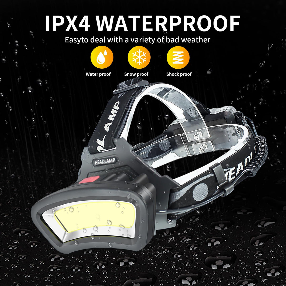PZZOE Headlamp LED Headlight – USB Rechargeable, 22,000 Lumen, 90° Adjustable, Red Light