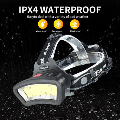 PZZOE Headlamp LED Headlight – USB Rechargeable, 22,000 Lumen, 90° Adjustable, Red Light