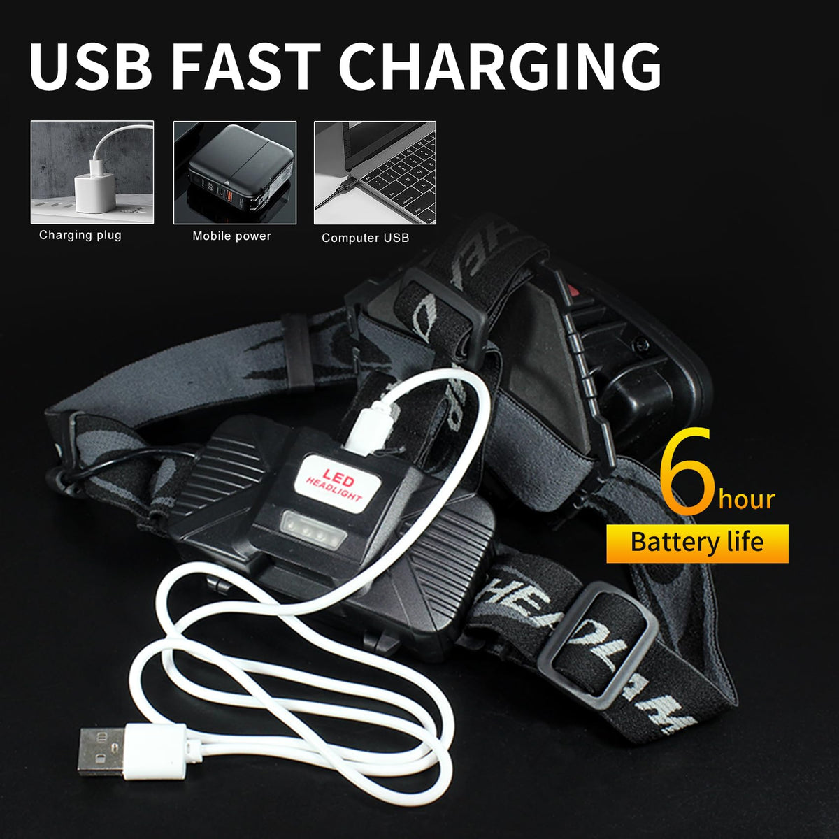 PZZOE Headlamp LED Headlight – USB Rechargeable, 22,000 Lumen, 90° Adjustable, Red Light
