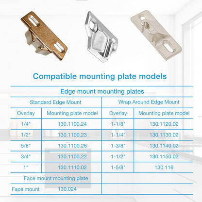 Quini Blum Cabinet Hinge Replacement – 8-Pack, 110° Screw-In Hinges (Compact 33 Compatible)