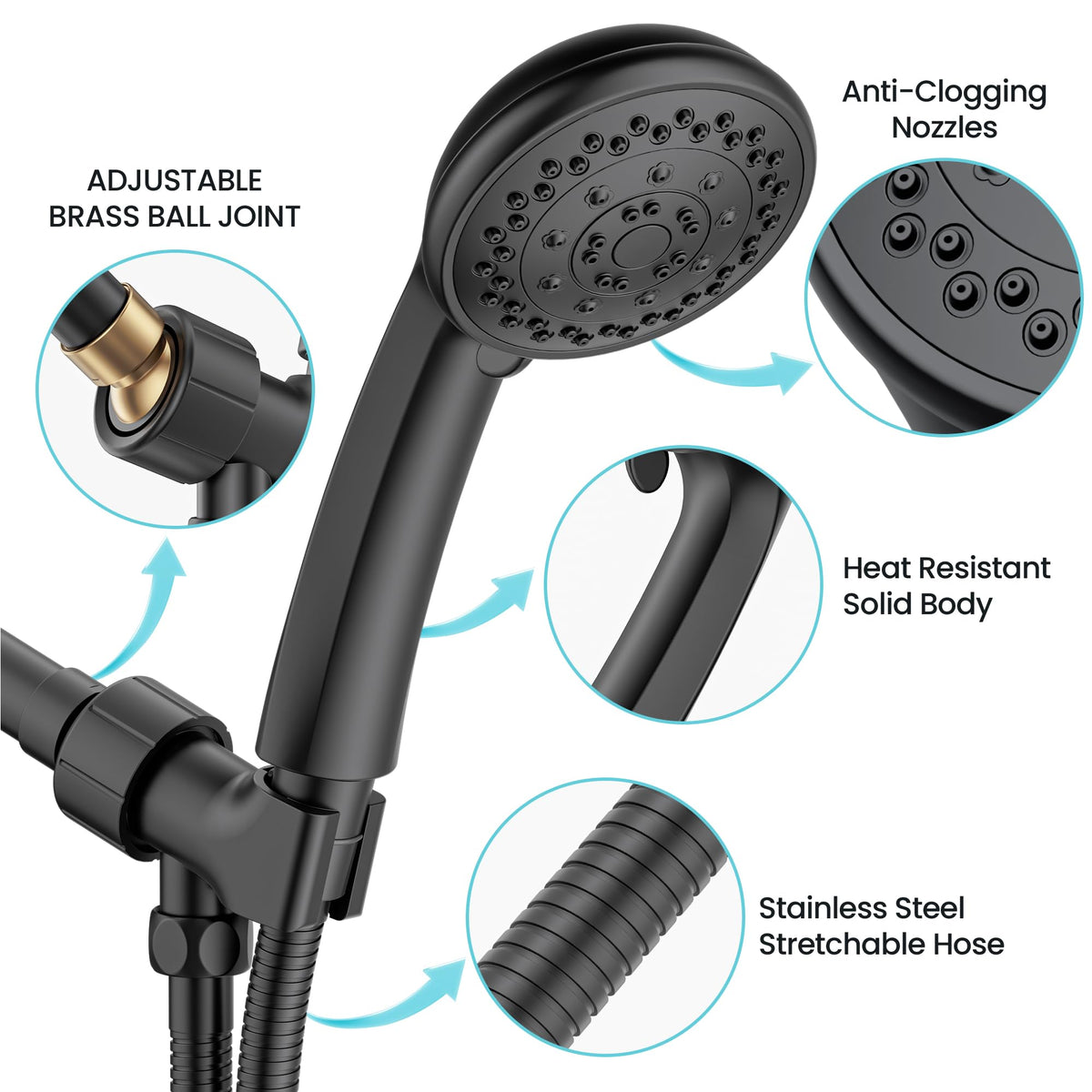 Rainparty High Pressure Handheld Shower Head – 5 Modes, Matte Black, Stainless Hose
