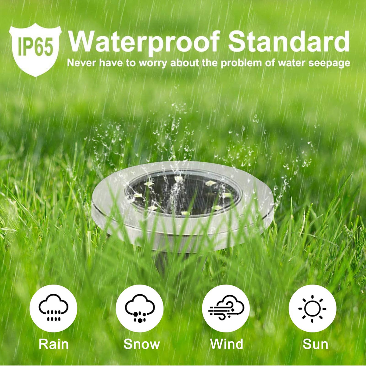 Rayolon 4.6-Inch Solar Ground Lights | 8-Pack Waterproof Pathway & Garden Lighting (Warm Light)
