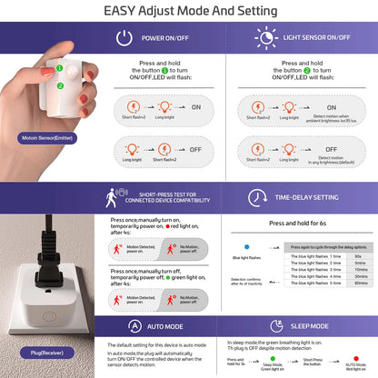 RAYZEEK Wireless Motion Sensor Plug Kit – Auto On/Off, 10A/1100W, No-WiFi Required