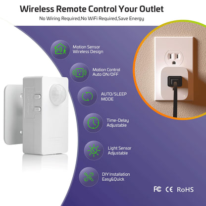 RAYZEEK Wireless Motion Sensor Plug Kit – Auto On/Off, 10A/1100W, No-WiFi Required