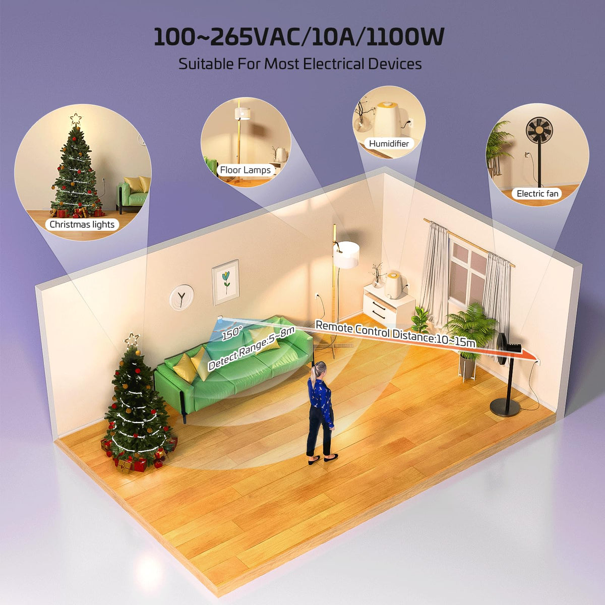 RAYZEEK Wireless Motion Sensor Plug Kit – Auto On/Off, 10A/1100W, No-WiFi Required
