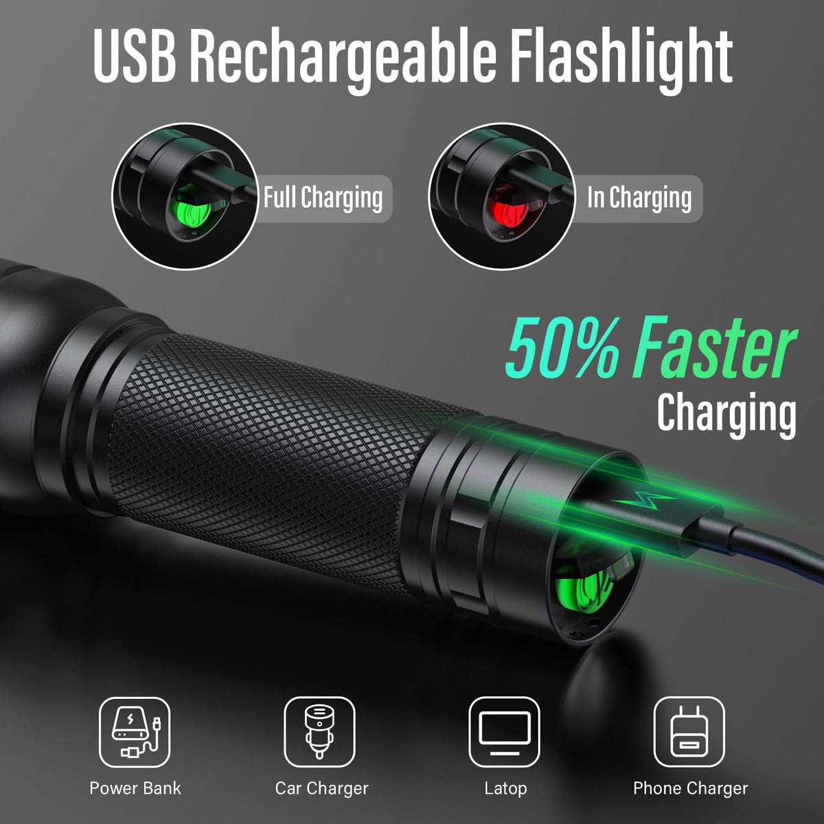 RECHOO G1000 Rechargeable Flashlights — 2 Pack High Lumen LED Tactical Lights with 3 Modes