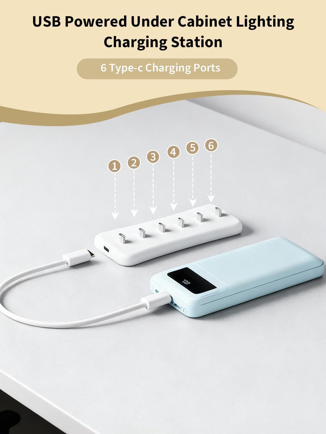 Rihvy USB Under Cabinet Lighting Charging Station - 6 USB-C Ports (2-Pack)