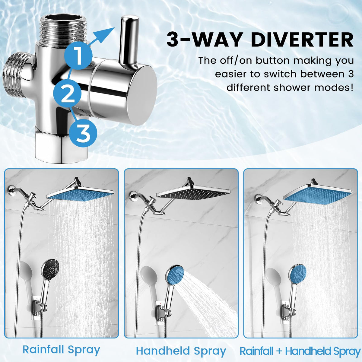 RNDIOZD Rain Shower Head with Handheld — 11-8-inch Wide, High-Pressure, 5 Modes