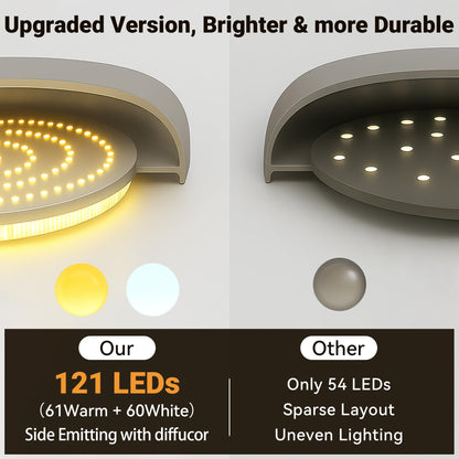 Rodalims Rechargeable Ceiling Light (No Wiring) – Battery LED with Remote