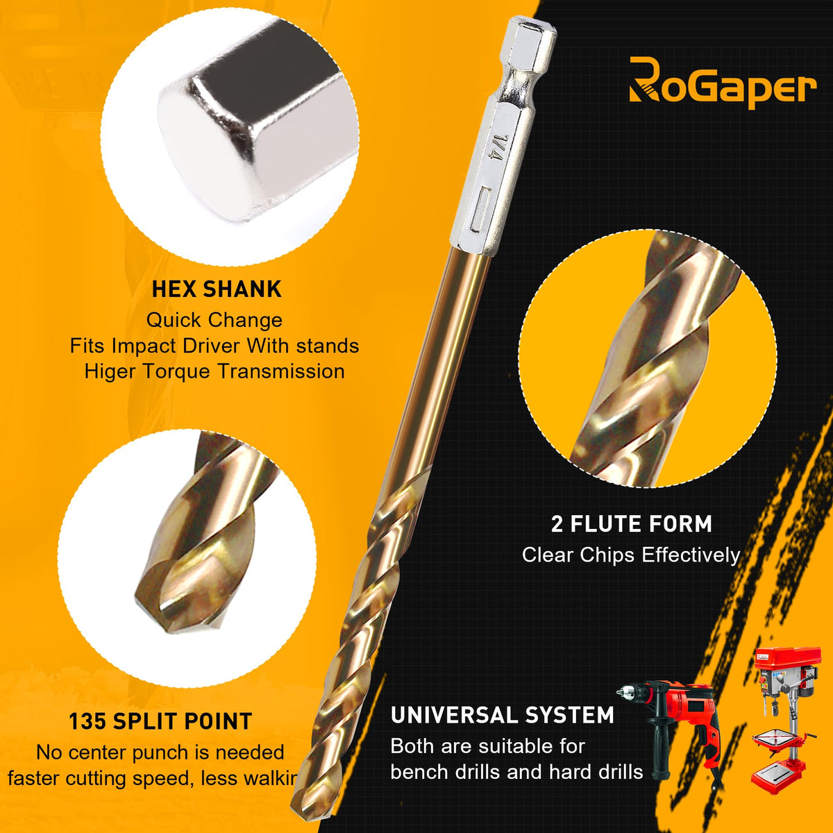 ROGAPER 30 PCS Titanium Impact Drill Bit Set – Hex Shank, Quick Change, 5/64-in to 1/2-in, HSS Titanium