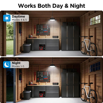 Ropelux Solar Shed Light 2000LM – Motion Sensor, Remote, 5 Modes, Waterproof Outdoor Pendant