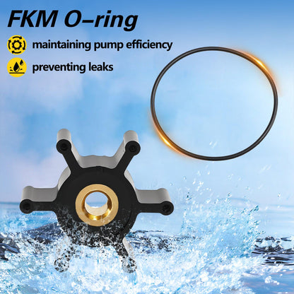 RUHUALIFE Upgraded Impeller with O-Ring Kit for Milwaukee M18 Transfer Pumps