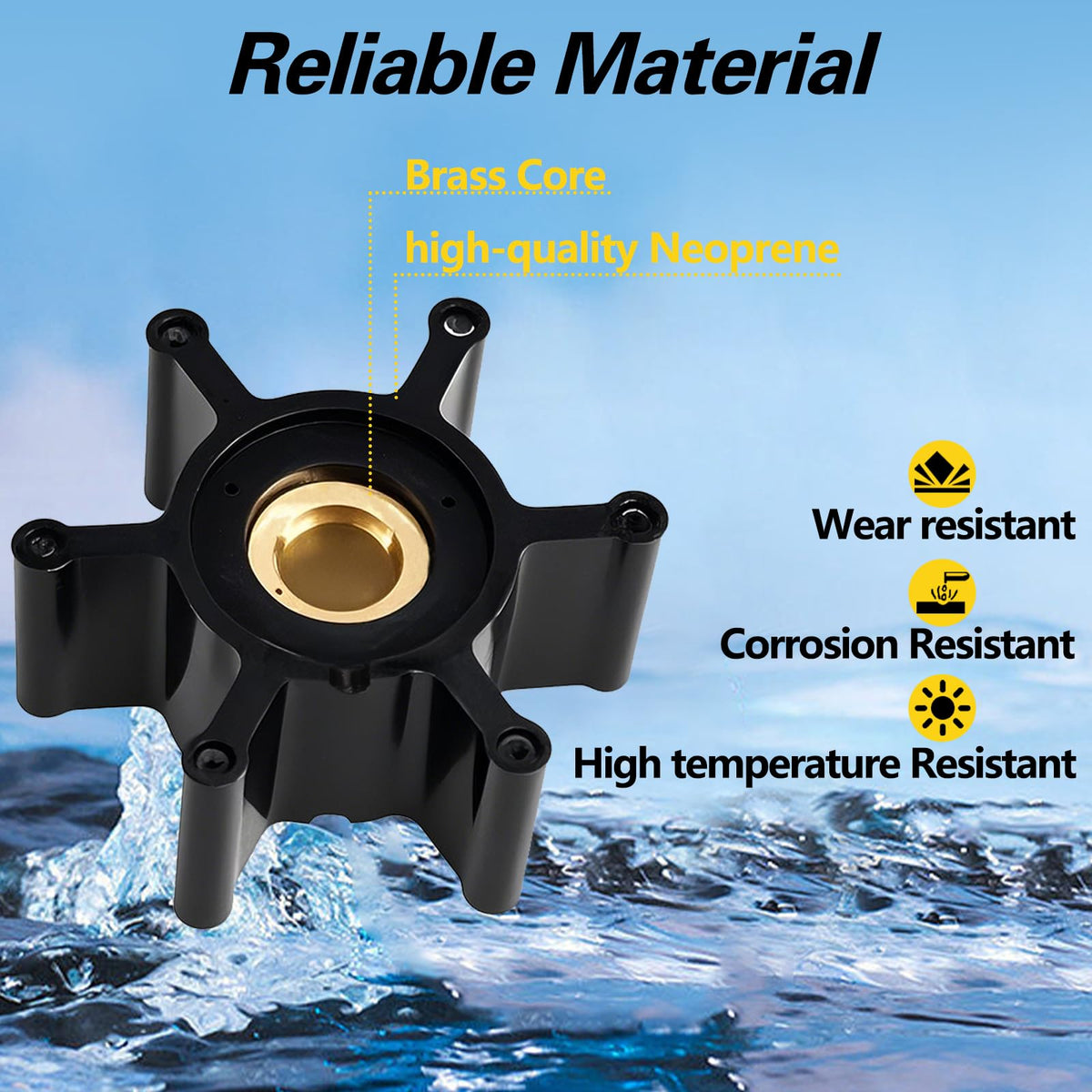 RUHUALIFE Upgraded Impeller with O-Ring Kit for Milwaukee M18 Transfer Pumps