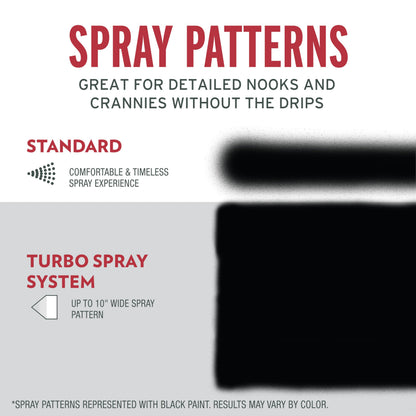 Rust-Oleum Stops Rust Turbo Spray System 24 oz Gloss Black – 6 Pack