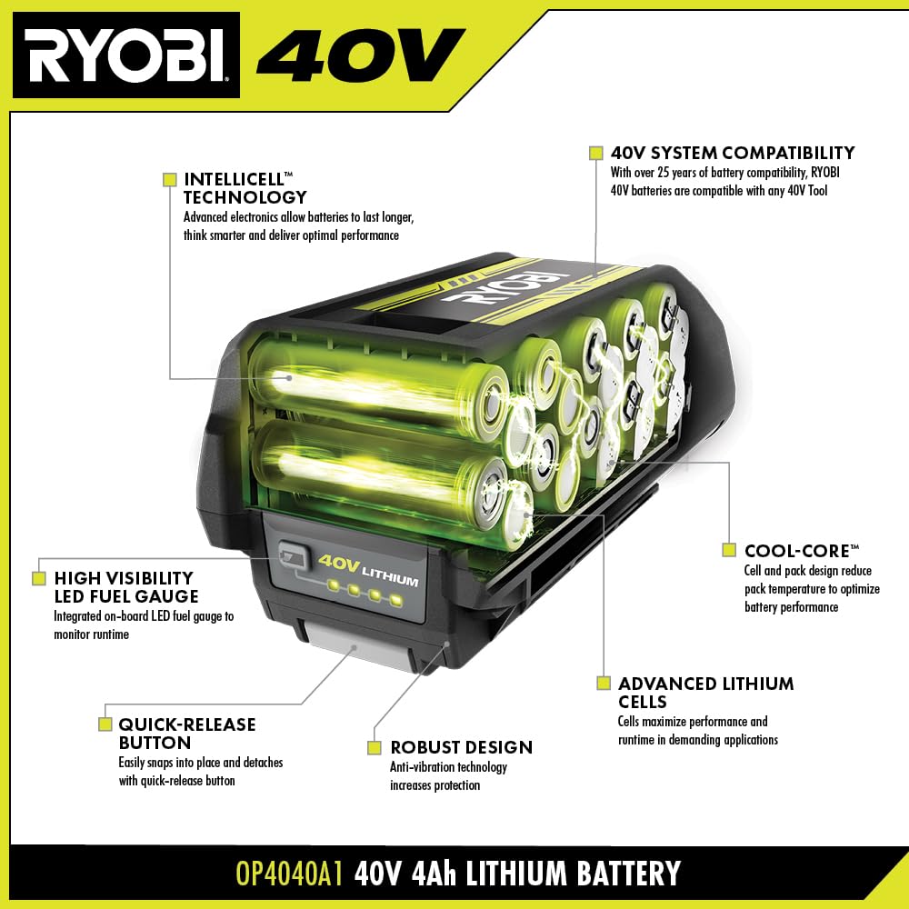 RYOBI 40V Lithium-Ion 4.0Ah Battery – High-Performance Outdoor Power