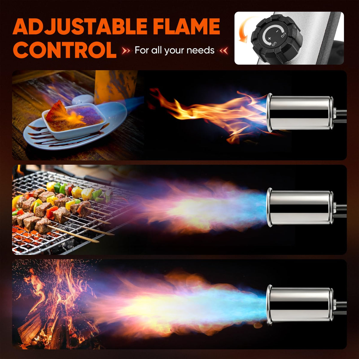 SakerPlus Propane Torch — 3272°F Adjustable Flame & Safety Lock