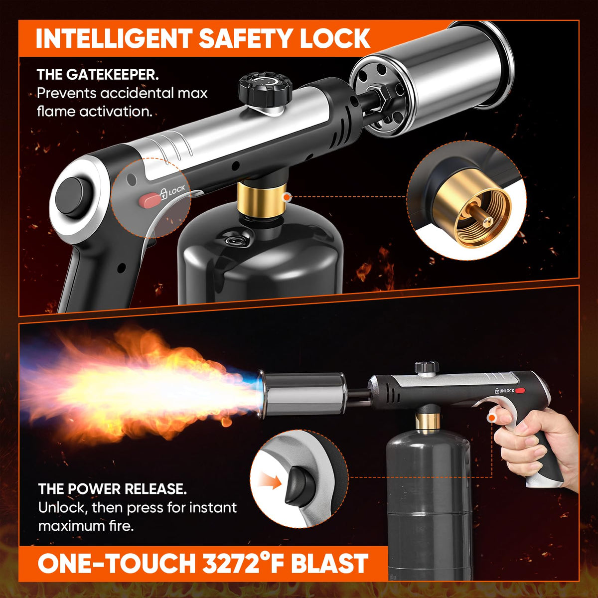 SakerPlus Propane Torch — 3272°F Adjustable Flame & Safety Lock