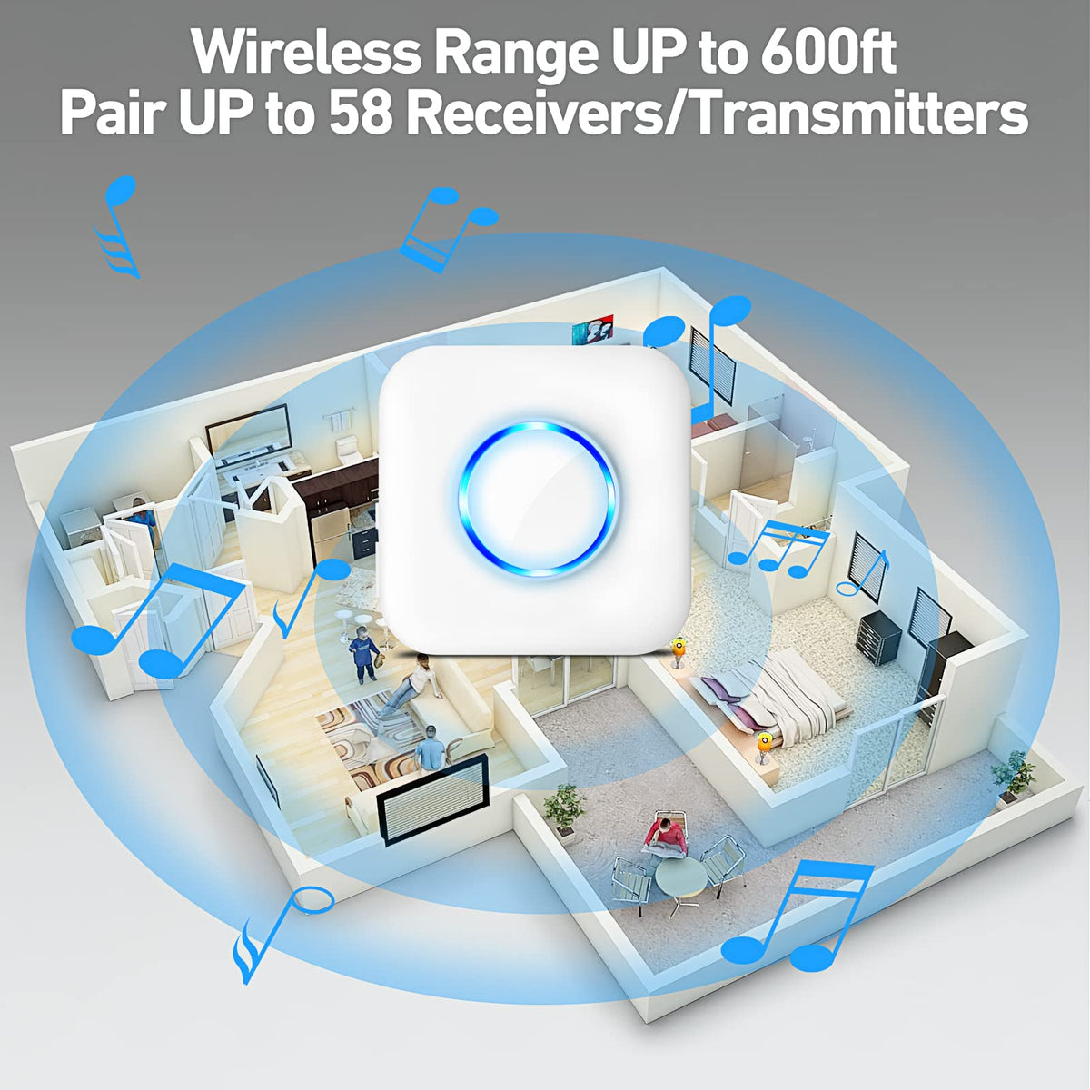 Door Chime Wireless Alarm by Satisure – 600ft Range, 58 Chimes, 5 Volume Levels