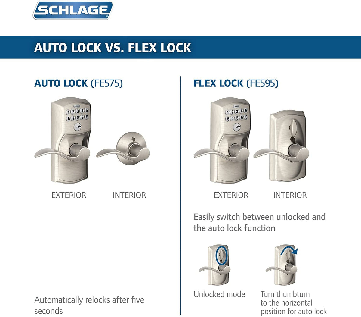 Schlage Camelot Keypad Lock with Lever — Satin Chrome, Auto-Lock, 19 Codes