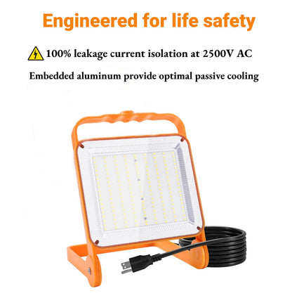 SETEN 2-Pack 50W LED Work Light – 8,000LM, IP65 Waterproof, 10ft Cord, 5,000K Daylight
