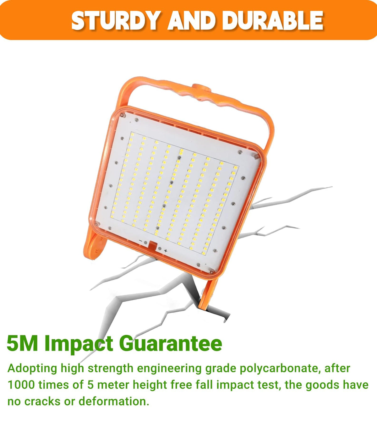 SETEN 2-Pack 50W LED Work Light – 8,000LM, IP65 Waterproof, 10ft Cord, 5,000K Daylight