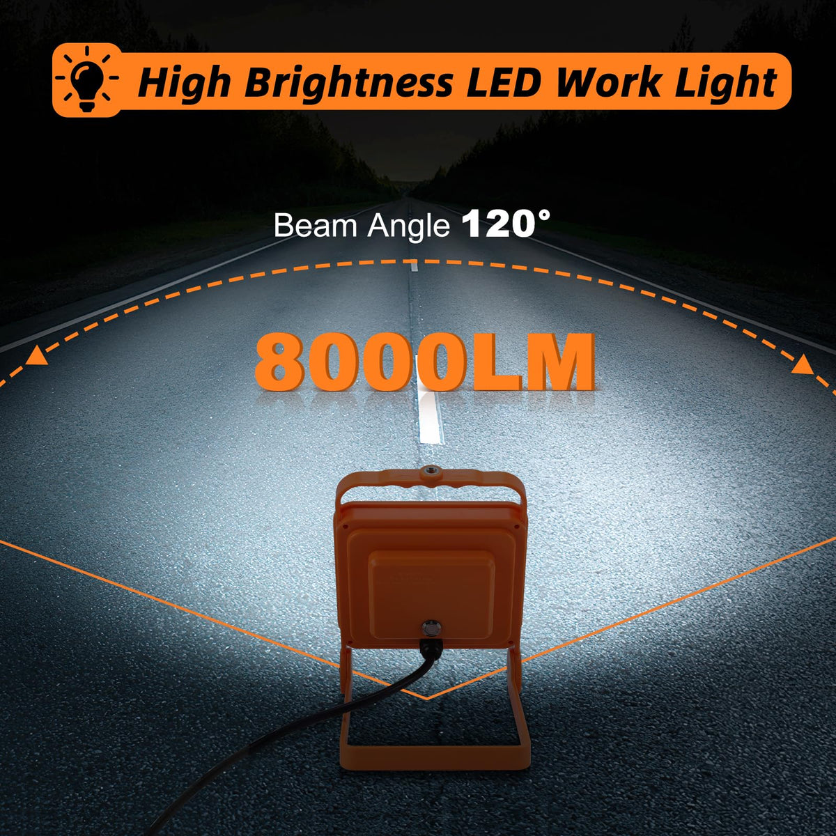 SETEN 2-Pack 50W LED Work Light – 8,000LM, IP65 Waterproof, 10ft Cord, 5,000K Daylight