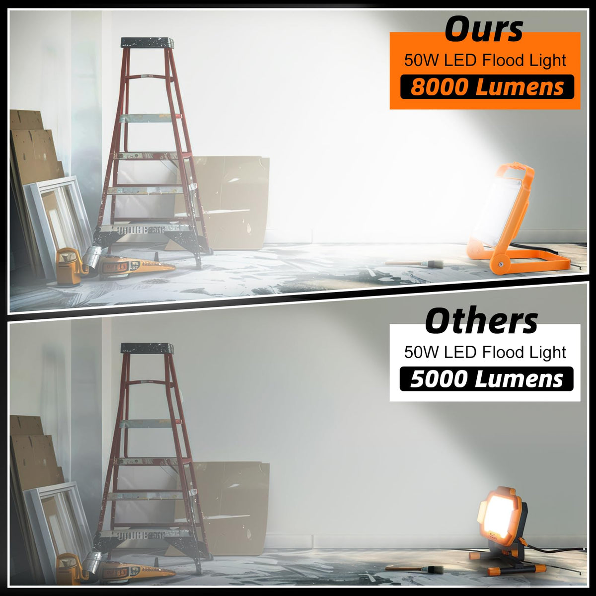 SETEN 2-Pack 50W LED Work Light – 8,000LM, IP65 Waterproof, 10ft Cord, 5,000K Daylight