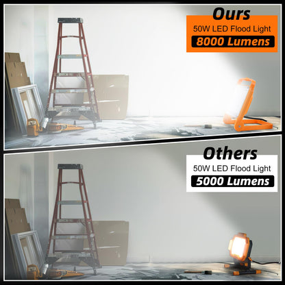 SETEN 2-Pack 50W LED Work Light – 8,000LM, IP65 Waterproof, 10ft Cord, 5,000K Daylight