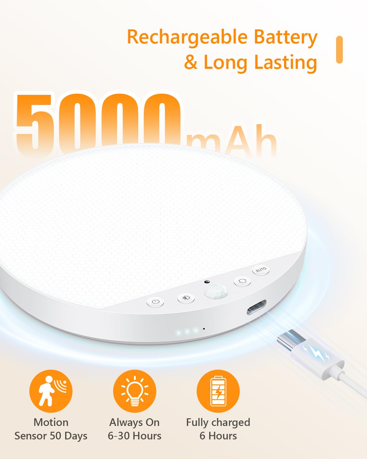 ShunFSC Rechargeable 8W Motion Sensor Ceiling Light — Magnetic Base, Remote Control, No Wiring