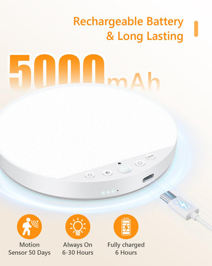 ShunFSC Rechargeable 8W Motion Sensor Ceiling Light — Magnetic Base, Remote Control, No Wiring